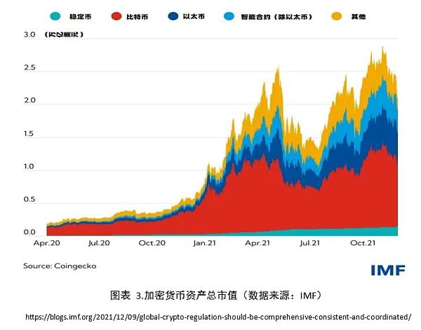 Web3.0：中国如何引领互联网技术变革？