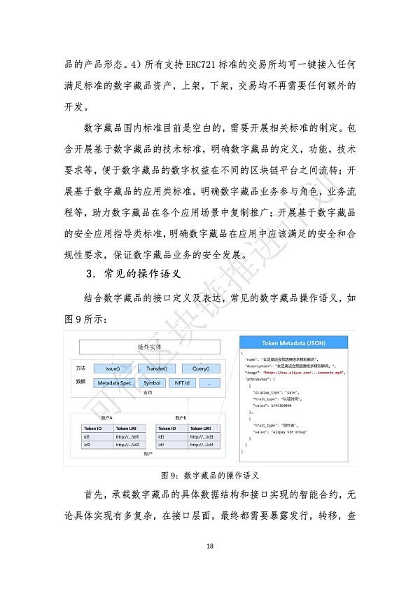 基于区块链的数字藏品技术路线