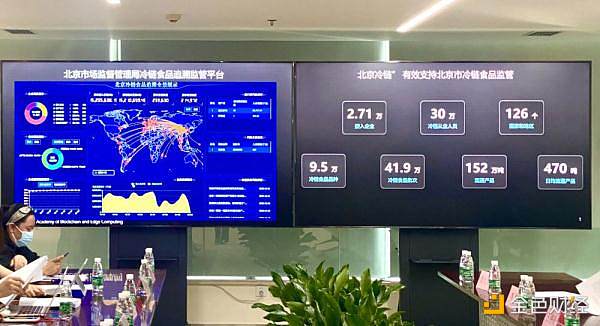 自主创新区块链技术助力北京冷链防疫